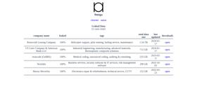 Screen